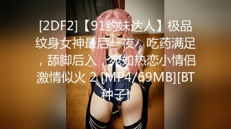 [2DF2]【91约妹达人】极品纹身女神最后一夜，吃药满足，舔脚后入，宛如热恋小情侣激情似火 2 [MP4/69MB][BT种子]