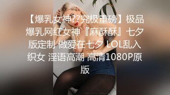 反差巨乳骚女 呻吟不断 2 有手势认证